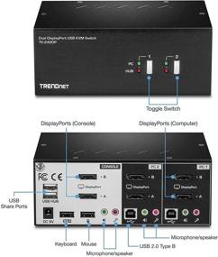 img 1 attached to 🖥️ TRENDnet 2-Port Dual Monitor DisplayPort KVM Switch: High-Resolution, Audio, USB 2.0 Hub, Dual DisplayPorts, Black - TK-240DP