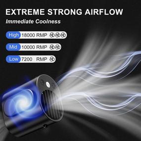 img 3 attached to 🌬️ Stay Cool on the Go with the 9600mAh Portable Mini Clip on Waist Fan Neck Fan 2 in 1