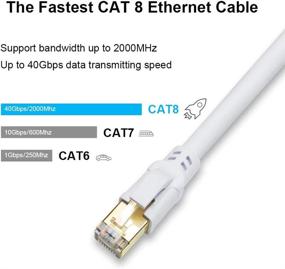 img 4 attached to Ethernet 2000МГц перемычка Интернет-соединителей переключатели промышленного электричества