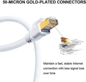 img 2 attached to Ethernet 2000МГц перемычка Интернет-соединителей переключатели промышленного электричества