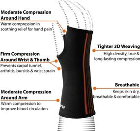 img 2 attached to 💪 NeoAlly Wrist and Forearm Compression Sleeve - Support Brace for Carpal Tunnel, Arthritis, Tendonitis, Bursitis, Wrist Sprain - Small Size, 2-Pack