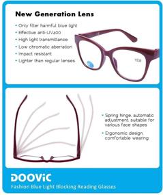 img 1 attached to 👓 Doovic 4-Pack Blue Light Blocking Reading Glasses for Women, Anti Eyestrain Computer Readers, New Classic Style with Spring Hinge, 2.5 Strength