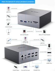 img 2 attached to 🔌 TOTU USB-C Triple Display Docking Station: 4K@30Hz, Charging, MacBook Pro & Windows Support, 2 HDMI, 1 DP, 7 USB Ports, 60W USB PD, MacOS Mirror Mode