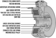 🔧 редкий электрический муфта pto совместим с cub cadet gt1054, gt1554, gtx1054, gtx1554 - часть № 9171774 / 717-1774 логотип