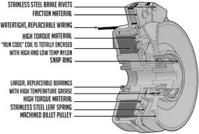 img 2 attached to 🔧 Редкий электрический муфта PTO совместим с Cub Cadet GT1054, GT1554, GTX1054, GTX1554 - Часть № 9171774 / 717-1774