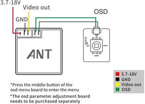 img 2 attached to Камера Caddx 1200TVL с глобальным аспектом