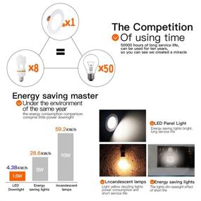 img 2 attached to 💡 Enhance Your Office Space with Recessed Lights: Professional Commercial Lighting Solutions