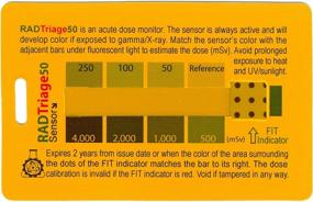 img 4 attached to 📊 SafeCastle RAD CARD 50 - Advanced RADTriage Solution