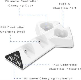 img 3 attached to 🔌 Efficient PS5 PS Move Controller Charger: 4-in-1 Charging Dock Stand with Fast Charging for PS5 Controllers and PSVR Move Motion - LED Indicator Included