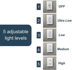 img 2 attached to 🌙 Enhance Safety and Comfort with Legrand SEYMOUR NTL885TRICC6 Night Light