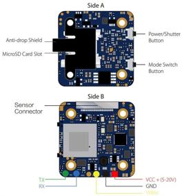 img 3 attached to RunCam Hybrid 4K FPV and HD Recording Camera - Dual Lens FOV 145° Single Board, QR Code Settings - 18g Low Latency Micro FPV Camera for FPV Drone and RC Hobbies