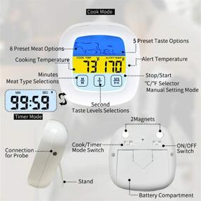 img 1 attached to Instant Thermometer Digital Kitchen Sensitive