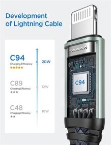 img 2 attached to 🔌 LISEN USB C to Lightning Cable 6FT: Reliable Apple MFi Certified Charging Cord for iPhone 12/11 Pro Max/XS/X/8, iPad