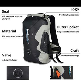 img 2 attached to 🎒 Chusecure 30L Водонепроницаемый рюкзак для сухого хранения: легкая ПВХ-сумка для каякинга, рыбалки, кемпинга, плавания, походов - для мужчин и женщин, обитые ремни, дышащая система, отражающие полосы.