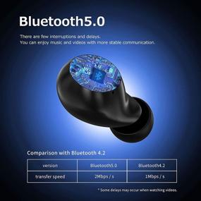 img 1 attached to Беспроводные наушники True Wireless с микрофоном, защищенные от воды, Bluetooth 5.0 - 32 часа воспроизведения, сенсорное управление и внутриканальные наушники для спорта и работы.