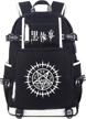 roffatide luminous schoolbag backpack headphone logo