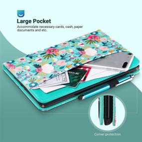 img 2 attached to 🌺 ULAK iPad Mini Case: Premium PU Leather Multi-Angle Viewing Folio Smart Stand Cover for iPad Mini 1/2/3, Auto Wake/Sleep (Mint Floral)