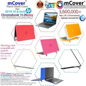 img 3 attached to 💻 mCover Hard Shell Case for Late-2019 15.6" HP Chromebook 15-DExxxx Series | Aqua | Ideal Laptop Protection