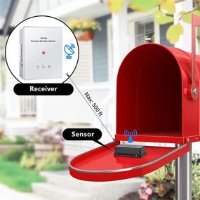 img 3 attached to Wireless Mailbox Alert - Mailbox Alarm, Briidea with 500ft Range, LED Light Flashing, and Sound Reminders