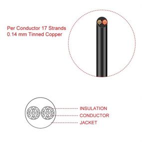 img 1 attached to 🔌 Flexible Jacketed Extension Cord for Electrical Conductors