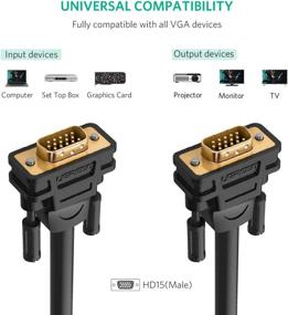 img 3 attached to 🔌 Enhance Your Display Quality with UGREEN Coaxial Connectors for Projectors and Displays