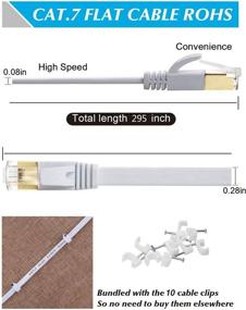 img 3 attached to 🔌 Industrial Ethernet Internet Snagless Connector for Computer and Electrical Systems