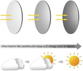 img 1 attached to 👓 Blue Light Blocking Photochromic Progressive Multifocus Reading Glasses