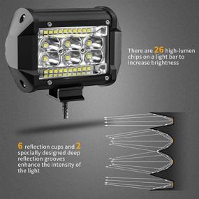 img 2 attached to 🔦 SanYoung LED Pods, 10PCS 4 Inch 78W LED Light Bar, 15000LM Spot Flood Offroad Combo Beam, LED Work Light for Pickups, Tractors, Trucks, Jeeps, ATVs, UTVs, SUVs, Boats - High-Performance Lighting