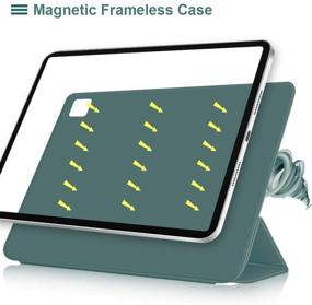 img 3 attached to 📱 Aoub iPad Pro 11 Case 2021/2020/2018, Rebound Magnetic Attachment Smart Cover [Pencil Pairing & Charging], Slim Lightweight Trifold Stand, Dark Green