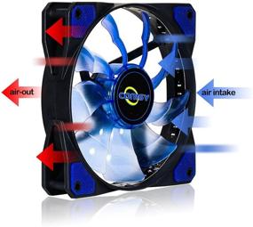 img 2 attached to ✨ 2-Pack of CONISY Gaming 120mm Super Silent Computer LED Cooler High Airflow Fans for Desktops - Blue