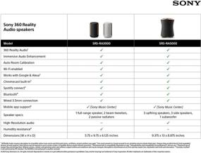 img 1 attached to 🔊 Enhance Your Audio Experience with the Sony SRS-RA3000: 360 Reality Audio Wi-Fi/Bluetooth Speaker in Light Gray