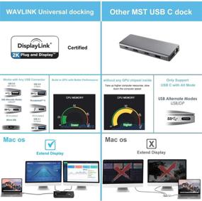 img 2 attached to Wavlink USB 3.0 Universal Docking Station for Laptops and PCs - Dual Video Monitor Display (DVI, HDMI, VGA), Gigabit Ethernet, Audio, 6 USB Ports