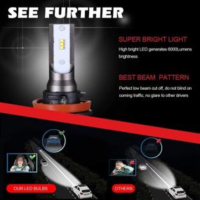 img 2 attached to 🔦 BIOCHENG HB3 9005 Led Headlight Bulb: Xenon White, DOT Certified, 50W 10000 Lm 6000K - 2 Pack