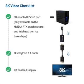img 1 attached to Cable Matters USB C to DisplayPort 1.4 Adapter - 8K@60hz, 4K@144hz, HDR Support - Thunderbolt 4 / USB4 / Thunderbolt 3 Compatible - Oculus Rift S, MacBook Pro, Dell XPS, Surface Pro