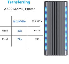 img 2 attached to 🔁 M.2 NVMe SSD Адаптер для корпуса без инструментов, USB C 3.1 Gen 2 10 Гбит/с или Thunderbolt 3, SATA PCIe M-Key(B+M Key), RGB алюминиевый корпус - UASP Trim, Поддерживает размеры SSD 2242/2260/2280.