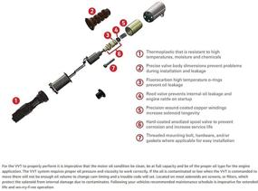 img 1 attached to Camshaft Position Solenoid Actuator Compatible Replacement Parts and Engines & Engine Parts