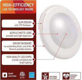 img 3 attached to 💡 OSTWIN 4 Inch LED Disk Light - Dimmable Recessed Lighting Fixture, White Finish - Low Profile Flush Mount Ceiling Light - 10W (65W Replacement) - 700 Lumens - 5000K Daylight - ETL Listed