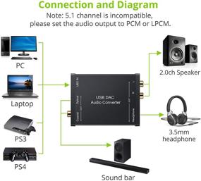 img 3 attached to 🔌 LiNKFOR Конвертер USB в SPDIF Коаксиальный RCA и разъем 3,5 мм для наушников - Высококачественный USB DAC адаптер для Windows, Mac, PS4, PS3 - Поддержка оптического аудио