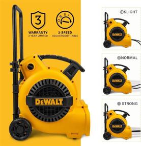 img 3 attached to 🌀 DEWALT Air Mover DXAM-2818: Powerful 18.9 x 16.3 x 20.3-inch Yellow Blower for Effective Performance