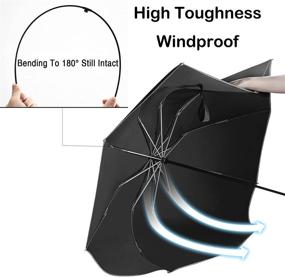 img 1 attached to ☔ Ultimate Windproof LANBRELLA Compact Travel Umbrella: Perfect for Travelers