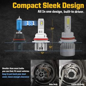 img 2 attached to 💡 LASFIT 9004/HB1 LED Bulbs - Ultra Bright Hi/Lo Beam 6000k Cool White, Upgraded LC Plus Mini Size (2pcs)