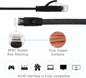 img 3 attached to 🔌 Networking Standards for CFCAB Ethernet Connectors