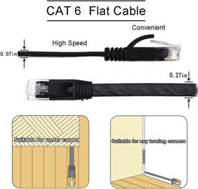 img 2 attached to 🔌 Networking Standards for CFCAB Ethernet Connectors