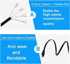 img 1 attached to 🔌 Networking Standards for CFCAB Ethernet Connectors