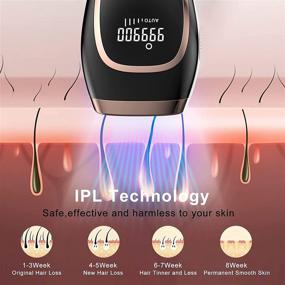 img 1 attached to Painless Laser Hair Removal Device: Upgraded IPL Hair Remover for Men & Women - 999,900 Flashes, Cool Feeling, Effective Permanent Results by Prettywill