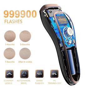 img 3 attached to Painless Laser Hair Removal Device: Upgraded IPL Hair Remover for Men & Women - 999,900 Flashes, Cool Feeling, Effective Permanent Results by Prettywill