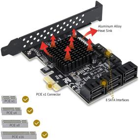 img 2 attached to Rivo PCIe SATA Card, 8-Port with 8 SATA Cable, SATA Controller Expansion Card incl. Low Profile Bracket, Marvell 9215 Non-Raid, Bootable as System Disk, Support for 8 SATA 3.0 Devices (SA3014)