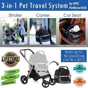 img 3 attached to 🐾 HPZ Pet Rover Prime 3-in-1 Luxury Pet Stroller (Travel Carrier + Car Seat + Stroller) with Detachable Carrier, Pump-Free Rubber Tires, Aluminum Frame, Reversible Handle - Ideal for Medium & Small Dogs and Cats (BLACK)