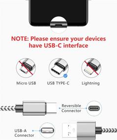 img 3 attached to USB-кабель высокой скорости 5 штук (3,3/3,3/6,6/6,6/10 футов) | Быстрая зарядка, нейлоновая оплетка, совместим с Samsung Galaxy S10 S9 S8, Moto Z Z3, LG G7 G8 | Зарядное устройство USB Type C