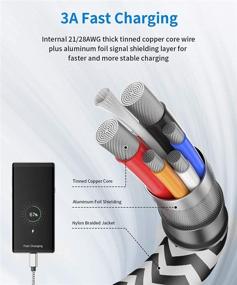 img 1 attached to USB-кабель высокой скорости 5 штук (3,3/3,3/6,6/6,6/10 футов) | Быстрая зарядка, нейлоновая оплетка, совместим с Samsung Galaxy S10 S9 S8, Moto Z Z3, LG G7 G8 | Зарядное устройство USB Type C